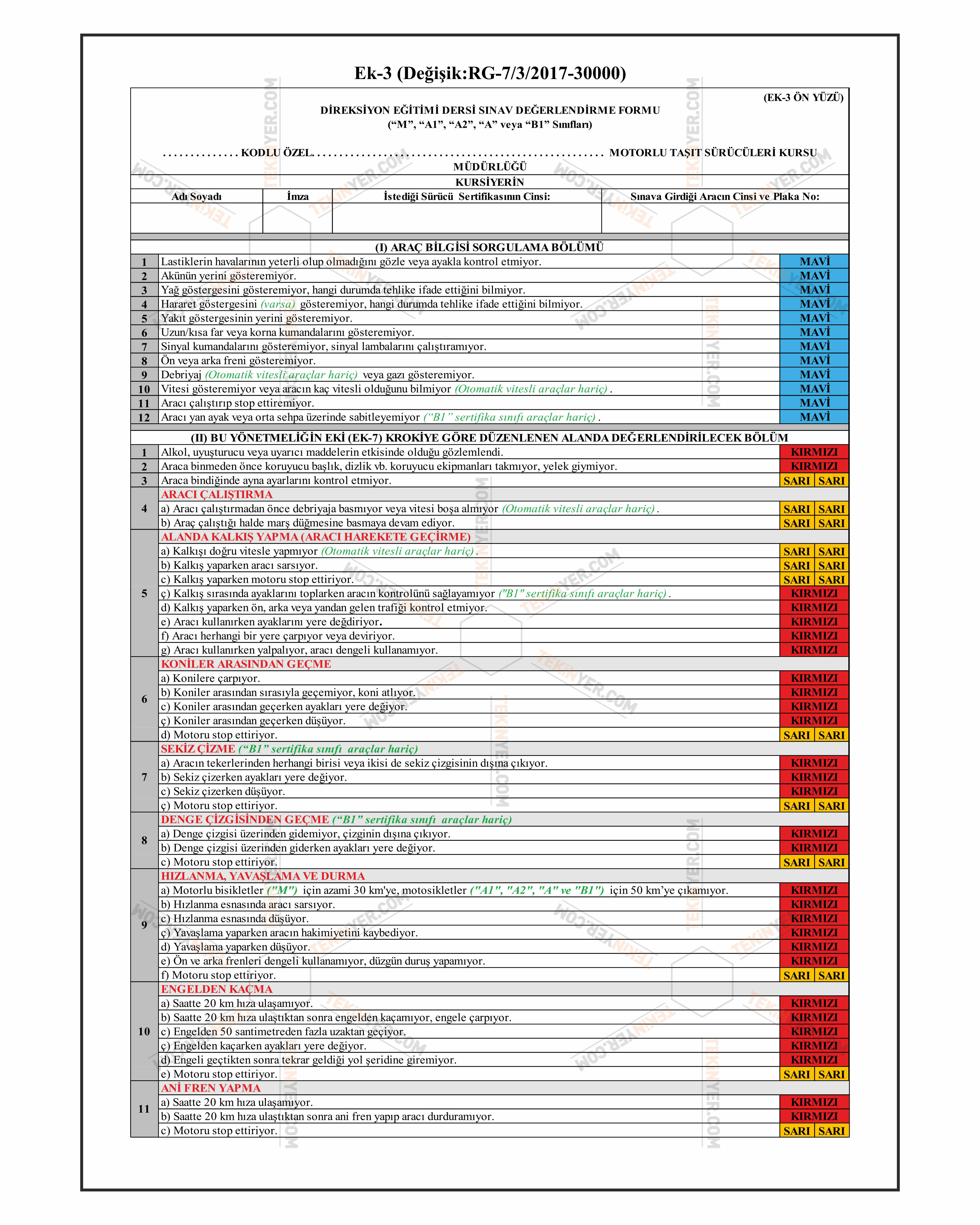 El İlanı Kartvizit Tasarımı / Çeşitleri / Örnekleri / Baskısı / Fiyatları / Siparişi title=